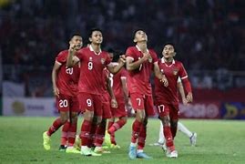 Piala Afc U 20 Pria